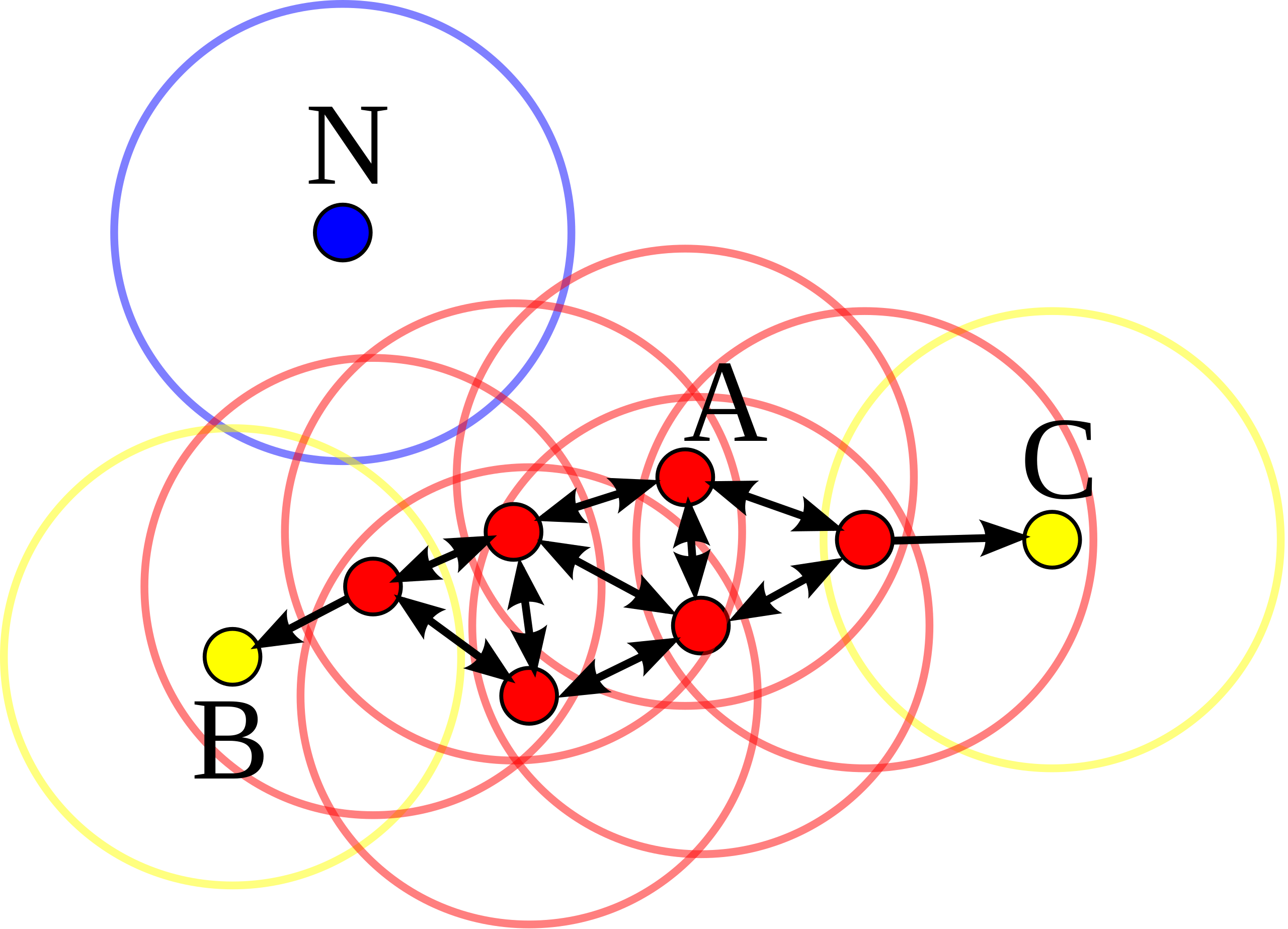 /algorithm/clustering/dbscan-ilust.png